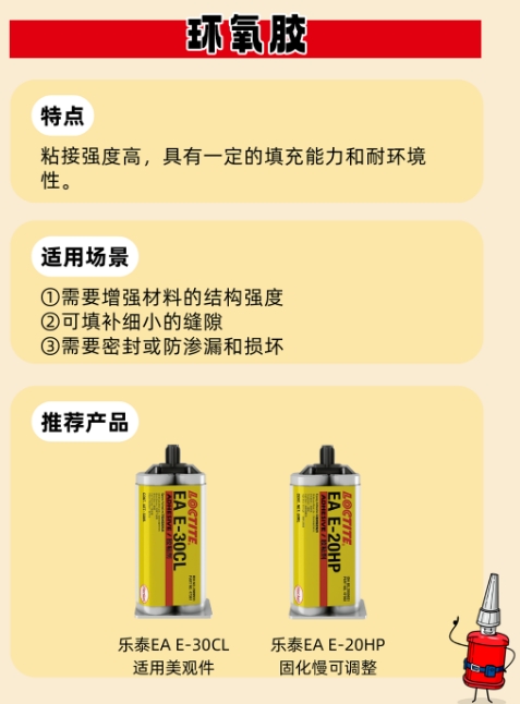 乐泰环氧胶