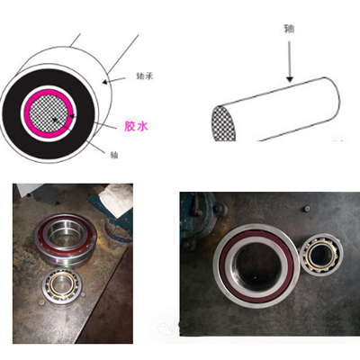 轴和套装配的胶水应用推荐