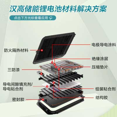 电池粘接、导热材料储能新方案