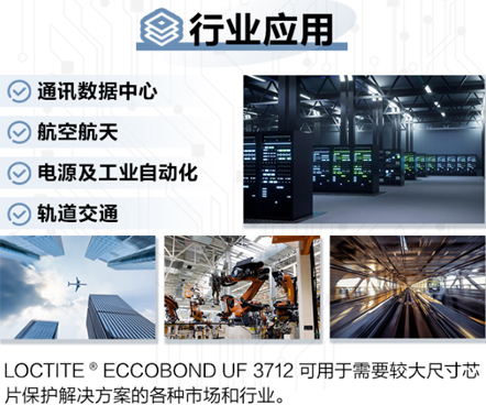 乐泰电子胶行业应用